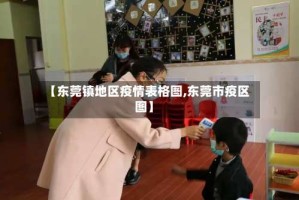 【东莞镇地区疫情表格图,东莞市疫区图】