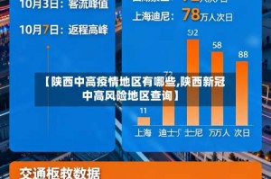 【陕西中高疫情地区有哪些,陕西新冠中高风险地区查询】