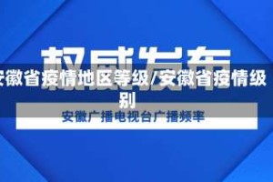 安徽省疫情地区等级/安徽省疫情级别