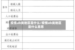 疫情ab类地区是什么/疫情ab类地区是什么意思