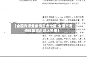【全国有哪些疫情重点地区,全国有哪些疫情重点地区名单】