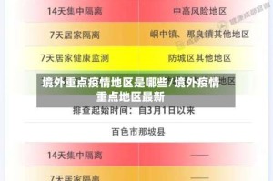 境外重点疫情地区是哪些/境外疫情重点地区最新
