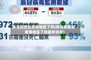 珠海新增加疫情地区了吗(珠海新增加疫情地区了吗最新消息)