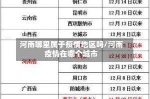 河南哪里属于疫情地区吗/河南疫情在哪个城市