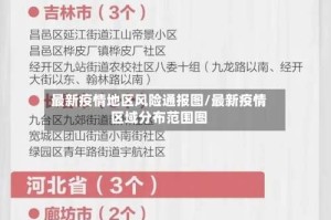 最新疫情地区风险通报图/最新疫情区域分布范围图