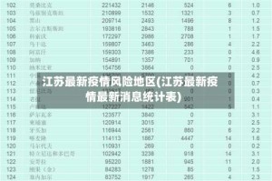 江苏最新疫情风险地区(江苏最新疫情最新消息统计表)