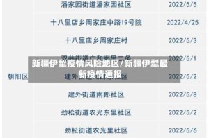 新疆伊犁疫情风险地区/新疆伊犁最新疫情通报