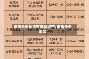疫情免责地区有哪些城市/疫情免责条款