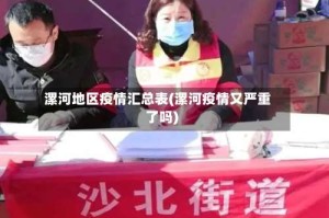 漯河地区疫情汇总表(漯河疫情又严重了吗)