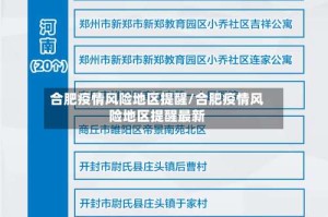 合肥疫情风险地区提醒/合肥疫情风险地区提醒最新
