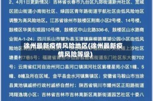 徐州最新疫情风险地区(徐州最新疫情风险等级)