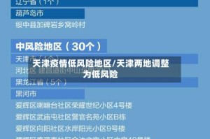 天津疫情低风险地区/天津两地调整为低风险