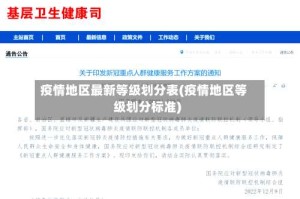 疫情地区最新等级划分表(疫情地区等级划分标准)