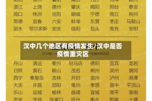 汉中几个地区有疫情发生/汉中是否疫情重灾区