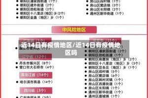 近14日有疫情地区/近14日有疫情地区吗