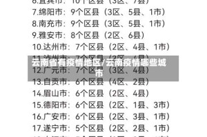 云南省有疫情地区/云南疫情哪些城市