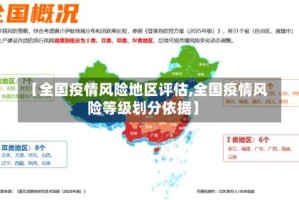 【全国疫情风险地区评估,全国疫情风险等级划分依据】