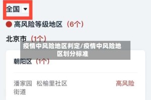 疫情中风险地区判定/疫情中风险地区划分标准