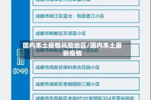 国内本土疫情风险地区/国内本土最新疫情