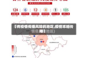 【有疫情传播风险的地区,疫情本地传播】