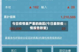 今日疫情最严重的地区(今日最新疫情报告数量)