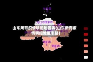 山东所有疫情明细地区表(山东所有疫情明细地区表格)