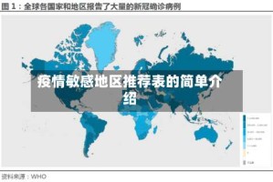 疫情敏感地区推荐表的简单介绍