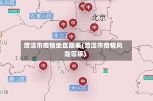 菏泽市疫情地区图表(菏泽市疫情风险等级)