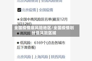 全国疫情底风险地区/全国疫情划分低风险区域