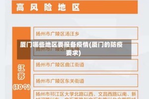 厦门哪些地区要报备疫情(厦门的防疫要求)