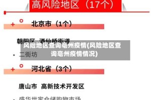 风险地区查询亳州疫情(风险地区查询亳州疫情情况)
