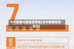 汉中疫情风险地区等级(汉中疫情等级划分)