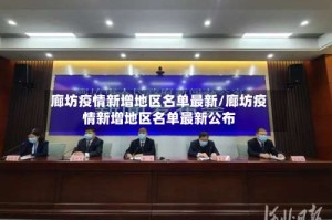 廊坊疫情新增地区名单最新/廊坊疫情新增地区名单最新公布