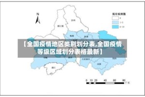 【全国疫情地区类别划分表,全国疫情等级区域划分表格最新】