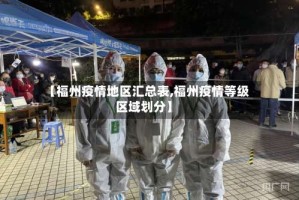 【福州疫情地区汇总表,福州疫情等级区域划分】