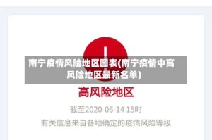 南宁疫情风险地区图表(南宁疫情中高风险地区最新名单)