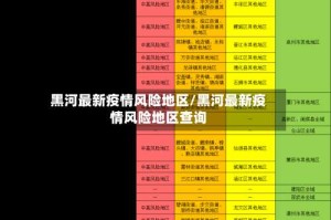 黑河最新疫情风险地区/黑河最新疫情风险地区查询