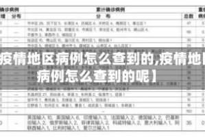 【疫情地区病例怎么查到的,疫情地区病例怎么查到的呢】