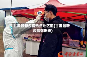 甘肃最新疫情热点地区图(甘肃最新疫情数据表)