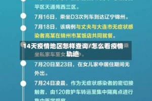 14天疫情地区怎样查询/怎么看疫情轨迹