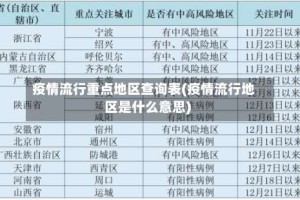 疫情流行重点地区查询表(疫情流行地区是什么意思)