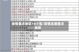 疫情重点地区14个省/疫情全国重点地区