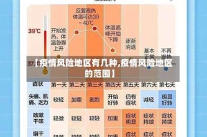 【疫情风险地区有几种,疫情风险地区的范围】