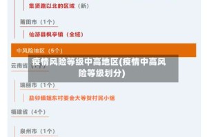 疫情风险等级中高地区(疫情中高风险等级划分)