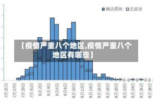 【疫情严重八个地区,疫情严重八个地区有哪些】