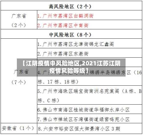 【江阴疫情中风险地区,2021江苏江阴疫情风险等级】-第3张图片