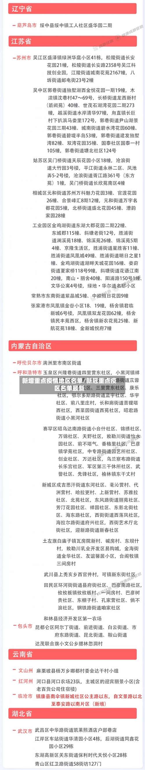 新增重点疫情地区名单/新冠重点疫区名单最新-第2张图片