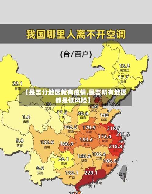 【是否分地区就有疫情,是否所有地区都是低风险】-第2张图片