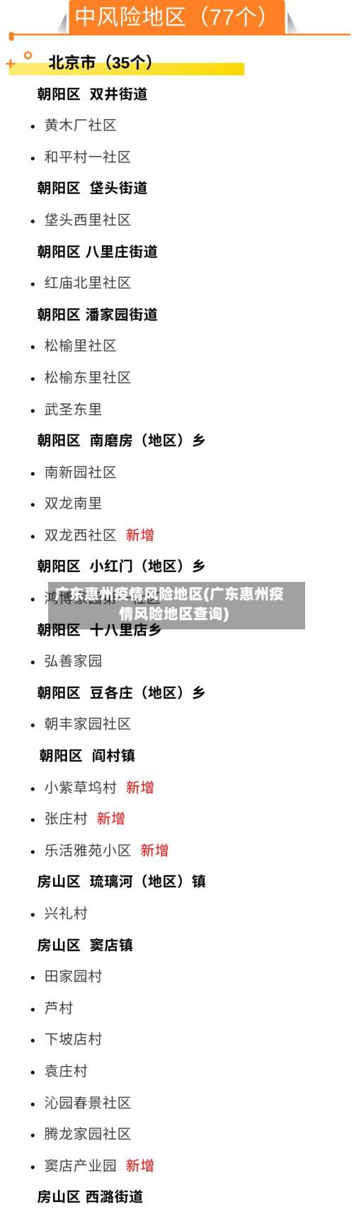 广东惠州疫情风险地区(广东惠州疫情风险地区查询)-第2张图片