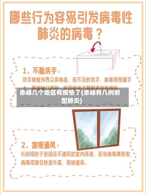 赤峰几个地区有疫情了(赤峰有几例新型肺炎)-第2张图片